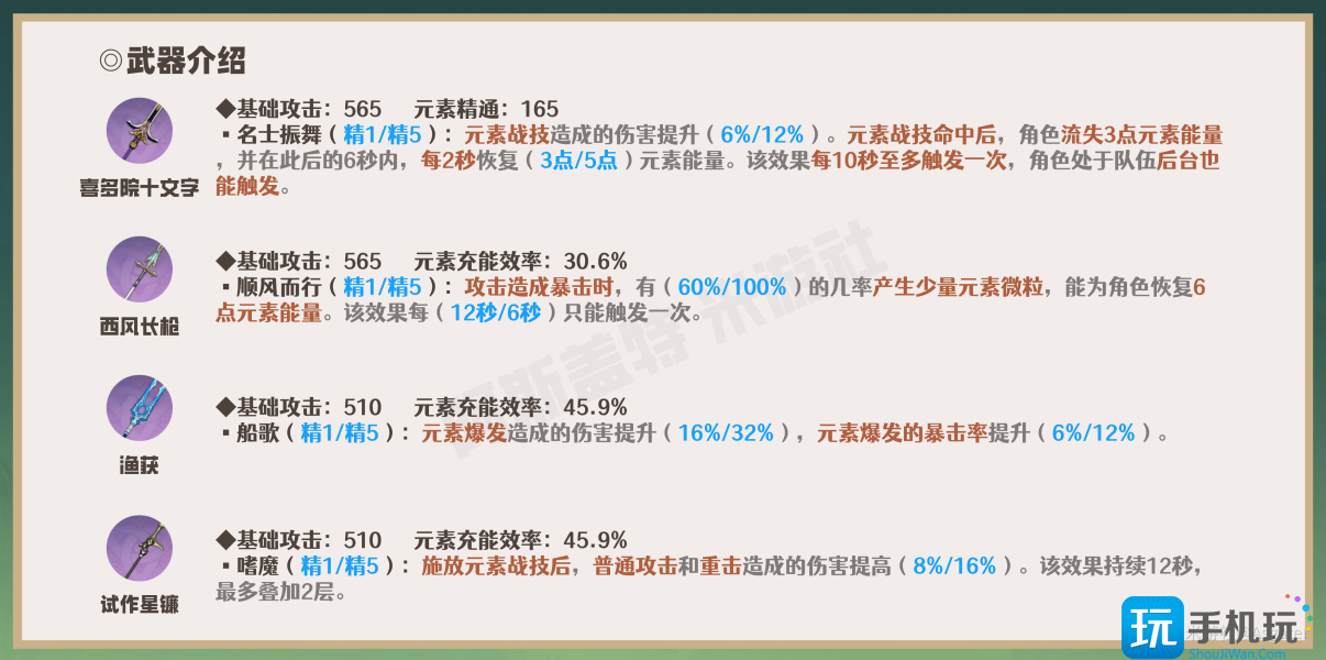 瑶瑶机制/装备选择/队伍搭配汇总