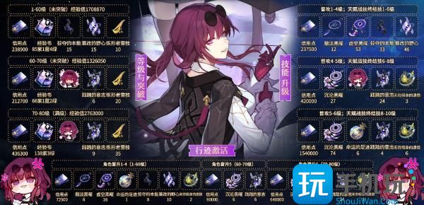 《崩坏星穹铁道》卡芙卡强不强值得抽吗 卡芙卡角色培养及玩法攻略大全