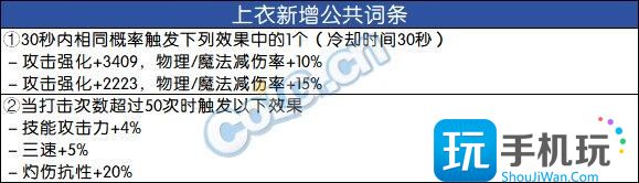 DNF2024自定义上衣词条选择