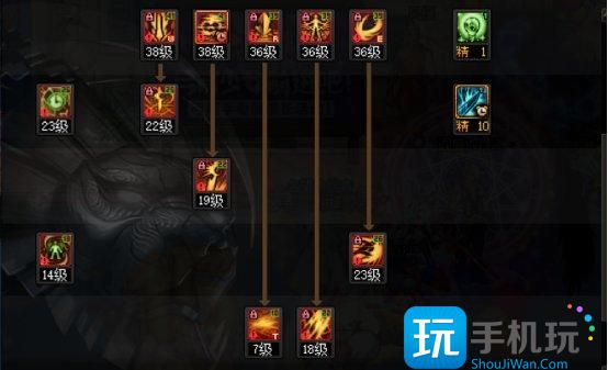 DNF2024黑暗武士加點