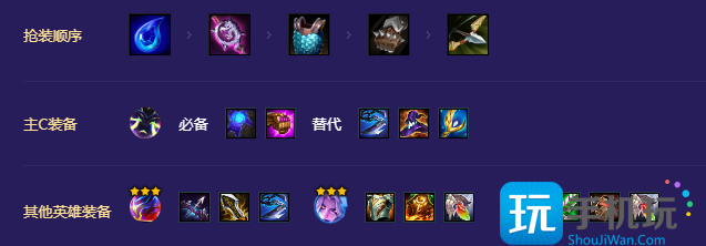 《金铲铲之战》至高秘术卫士玩法攻略 《金铲铲之战》至高秘术卫士玩法攻略