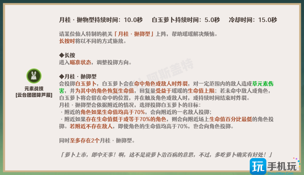 原神瑶瑶角色攻略