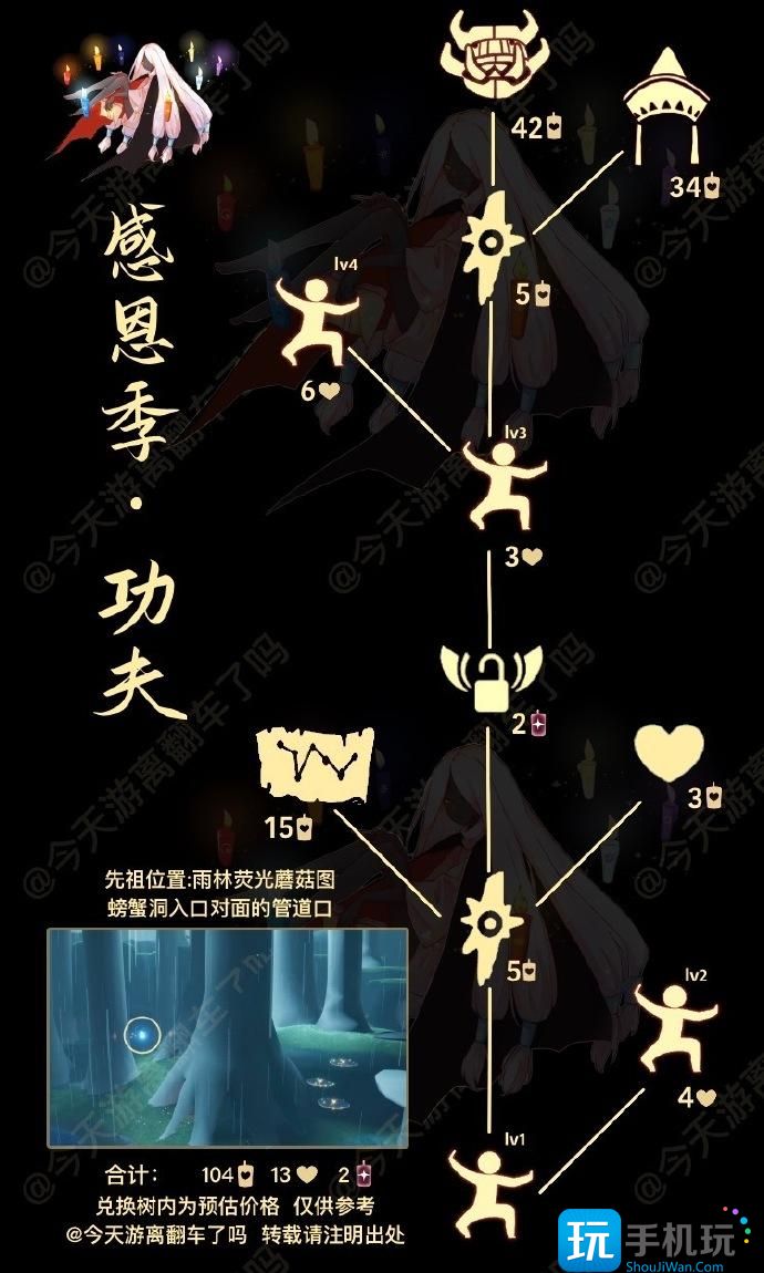 《光遇》挑衅艺伎先祖位置一览