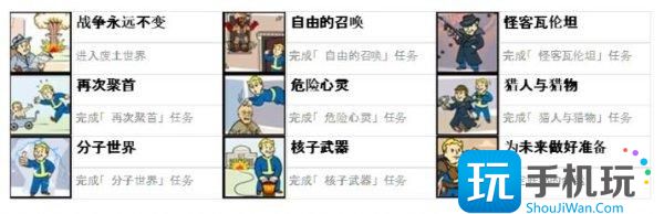 《辐射4》成就解锁攻略合集