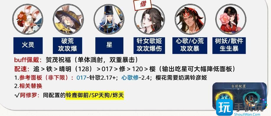 《阴阳师》孔雀明王爬塔阵容推荐