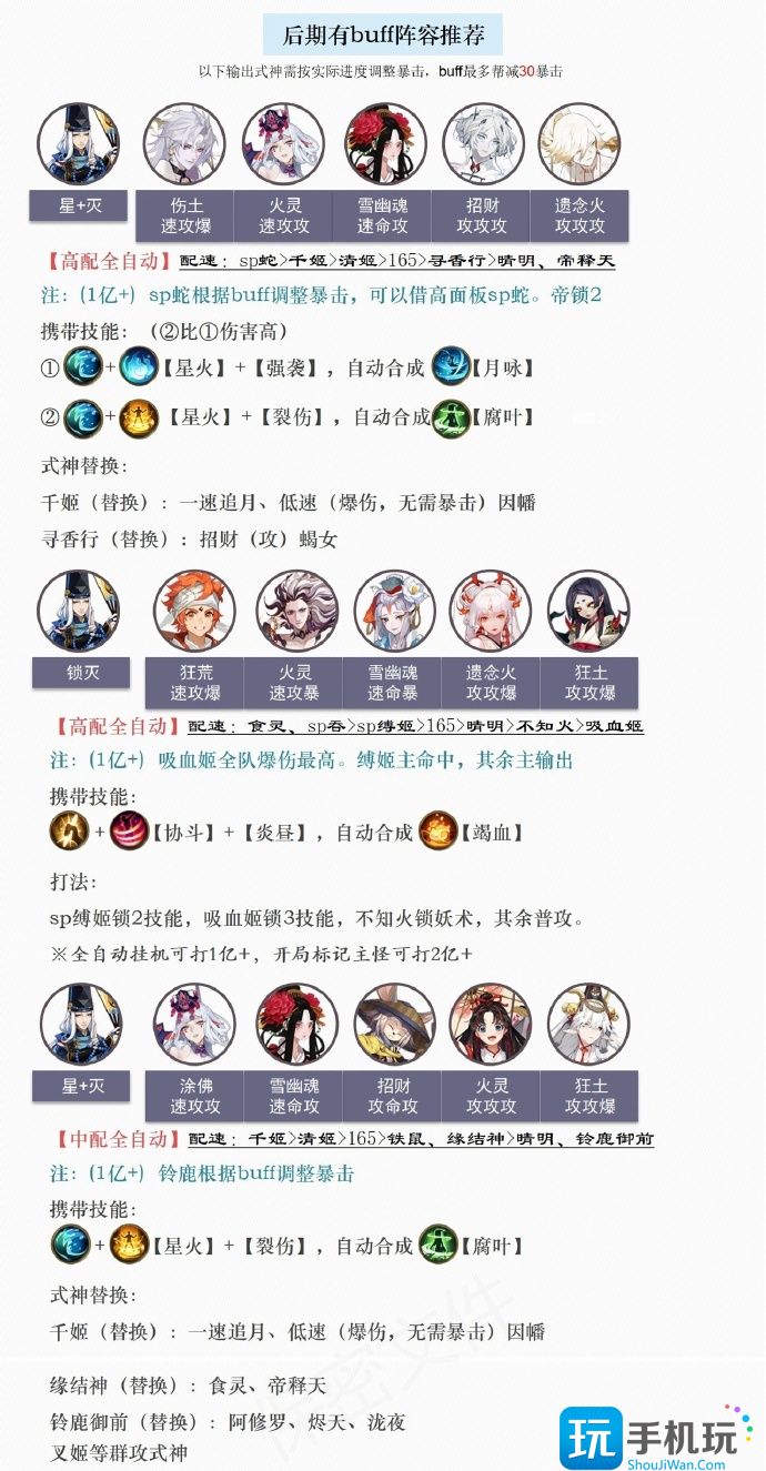 阴阳师SP云外镜活动阵容推荐