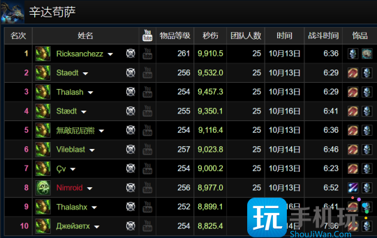 WLK怀旧服HICC职业排行 邪DK成为版本之子 WLK怀旧服HICC职业排行 邪DK成为版本之子