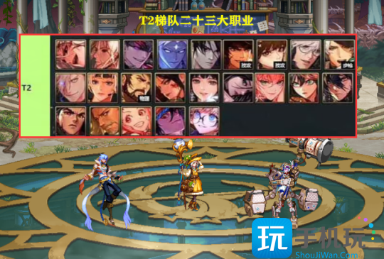 DNF2023年11月职业排名