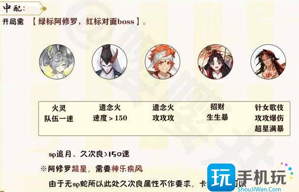 阴阳师月烬宵宴爬塔攻略 月烬宵宴爬塔速刷阵容推荐 阴阳师月烬宵宴爬塔攻略