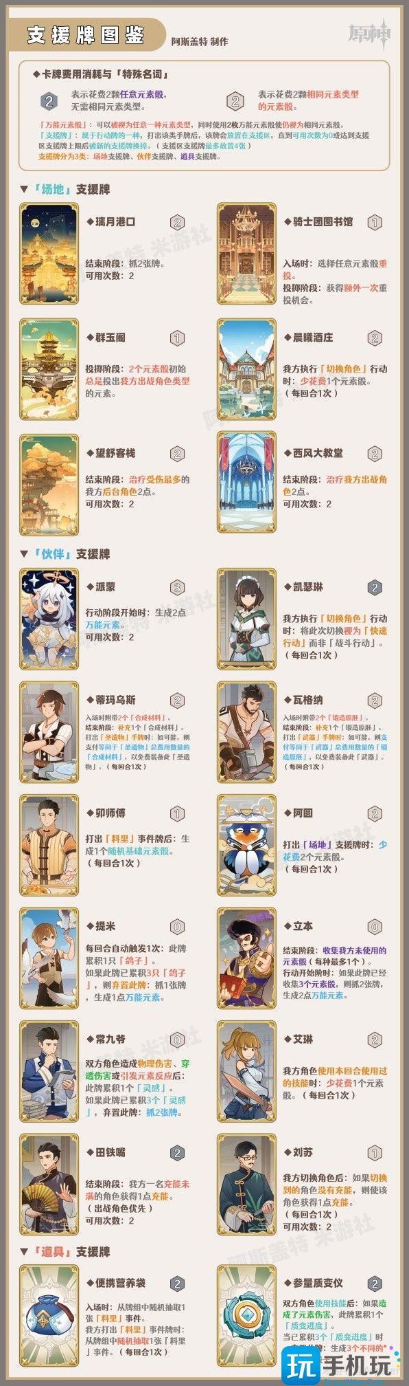 七圣召唤行动牌效果图鉴一览