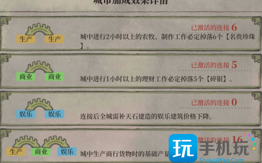 江南百景图绍兴府桥梁攻略 绍兴府桥梁最佳摆放推荐 江南百景图绍兴府桥梁攻略