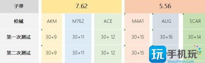 《绝地求生》折叠式盾牌有什么用 折叠式盾牌作用介绍