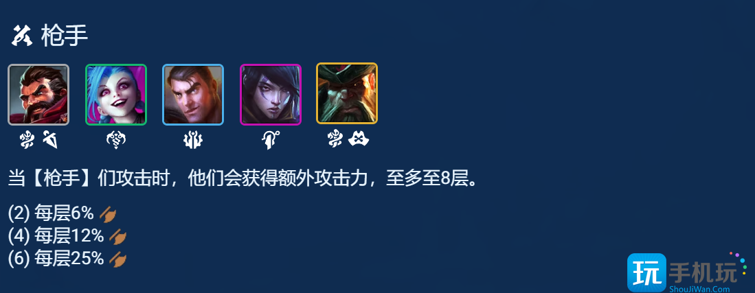 云顶之弈s9.5祖安枪刺阵容推荐