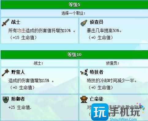 《星露谷物語》技能怎么選擇 新手技能選擇推薦