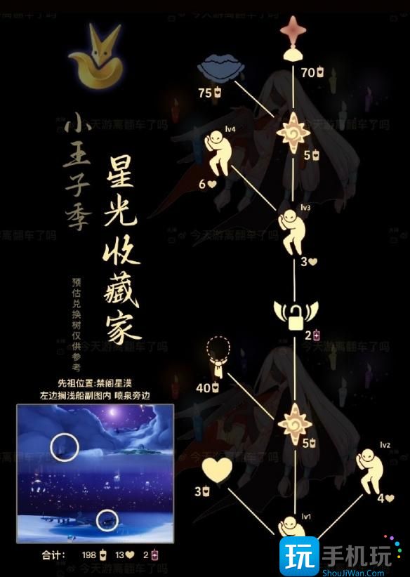 《光遇》星星收集者兑换物品一览