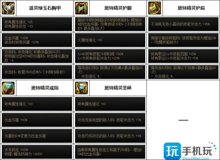 DNF剑影次元回廊贴膜装备推荐 DNF剑影次元回廊贴膜装备推荐