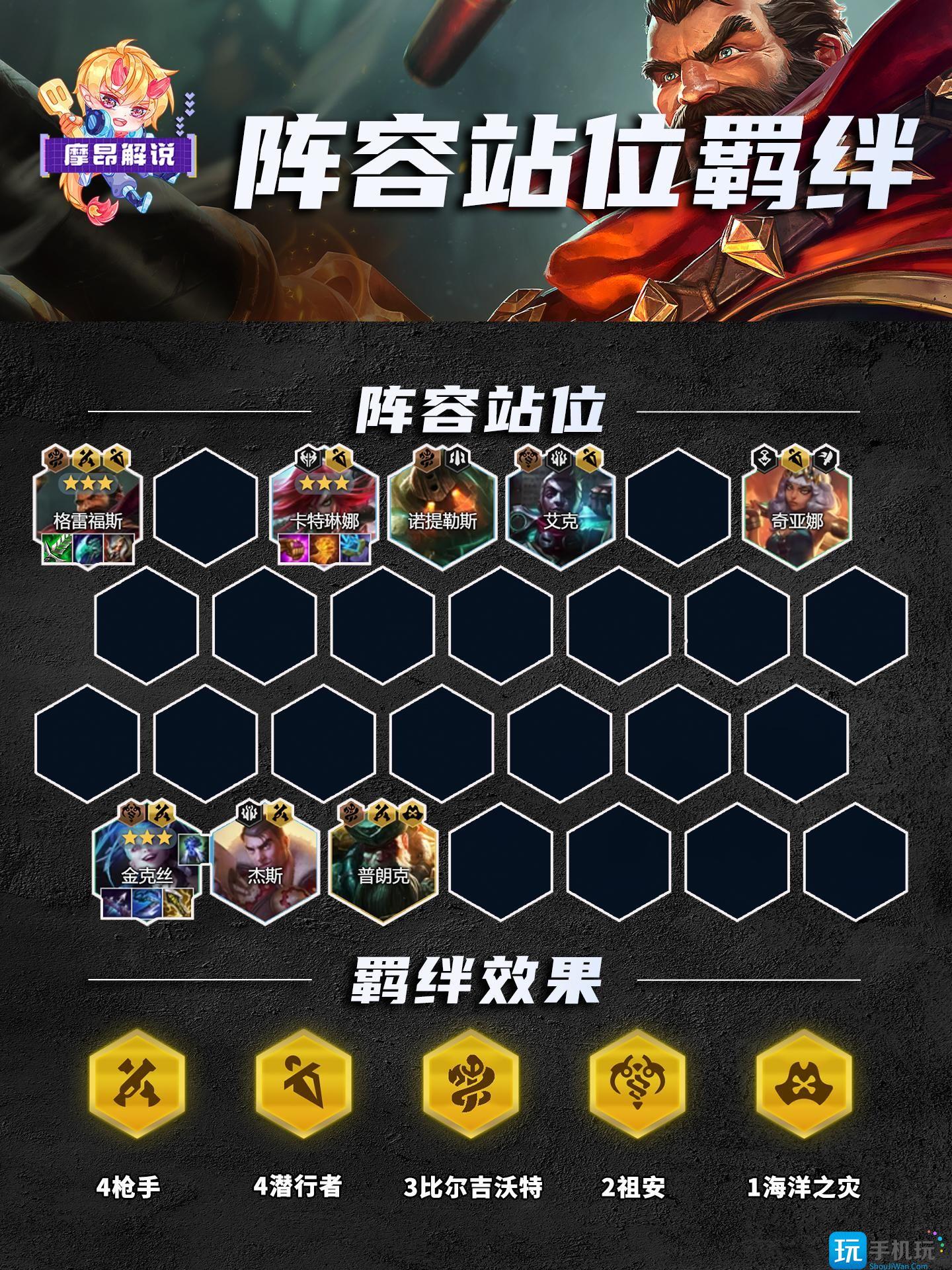 云顶之弈s9.5祖安枪刺阵容推荐