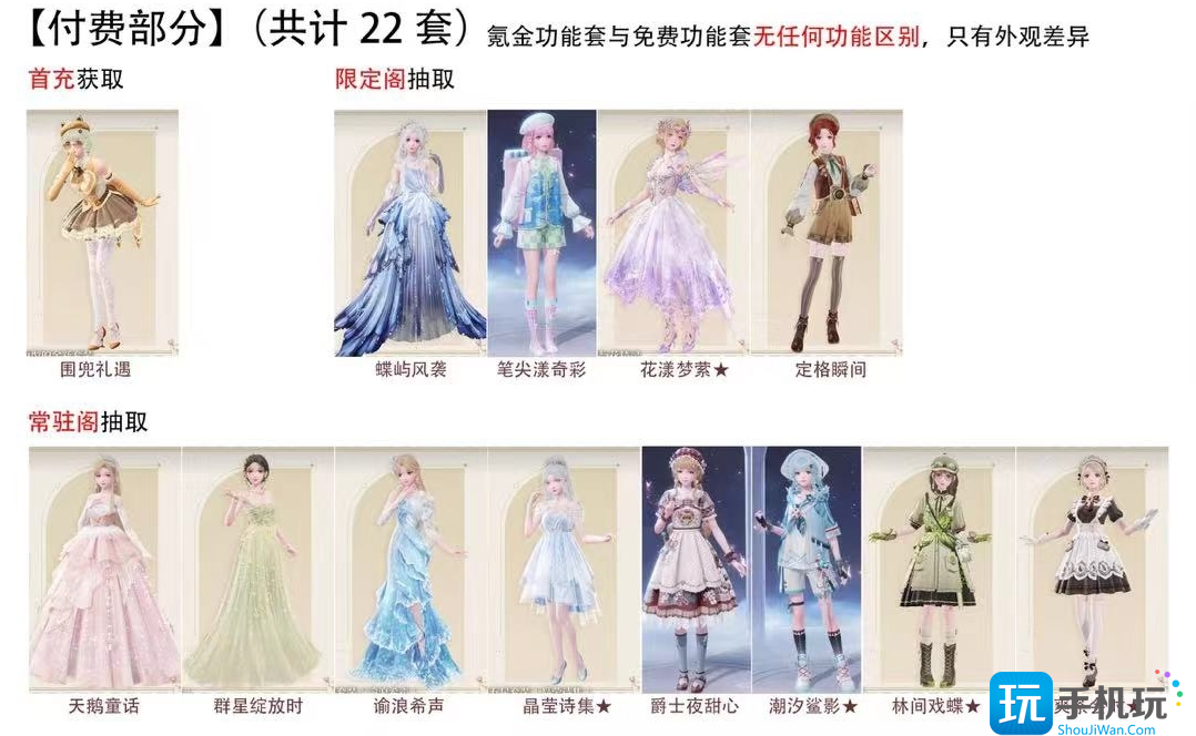 《無限暖暖》全付費衣服外觀介紹