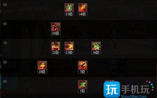 DNF2024决战者加点