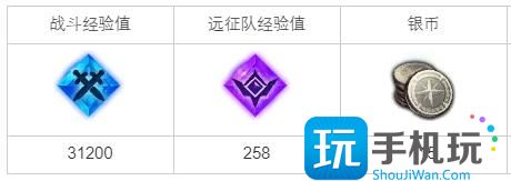 命运方舟女王元老院和骑士团任务攻略 命运方舟女王元老院和骑士团任务攻略