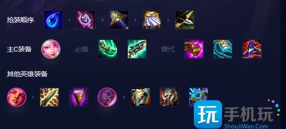 金铲铲之战启明奇点拉克丝玩法攻略