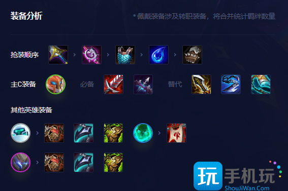 《金铲铲之战》s8.5德莱文主C阵容玩法攻略 金铲铲之战s8.5德莱文主C阵容玩法攻略