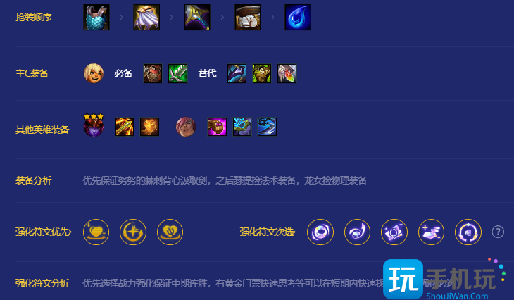 金铲铲之战八斗森林努努阵容推荐 八斗森林努努阵容搭配攻略 金铲铲之战八斗森林努努阵容推荐