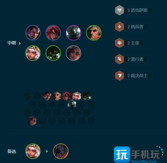 云顶之弈s9.5七诺克火炮铁男阵容推荐