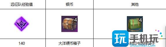 命运方舟妖精歌唱的森林任务怎么做 妖精歌唱的森林任务攻略