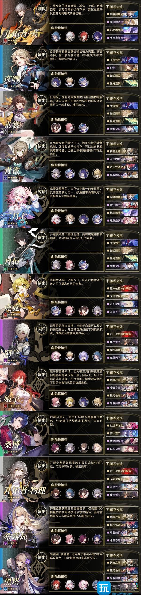 《崩坏星穹铁道》1.1版本角色培养攻略大全 全角色一图流培养推荐榜
