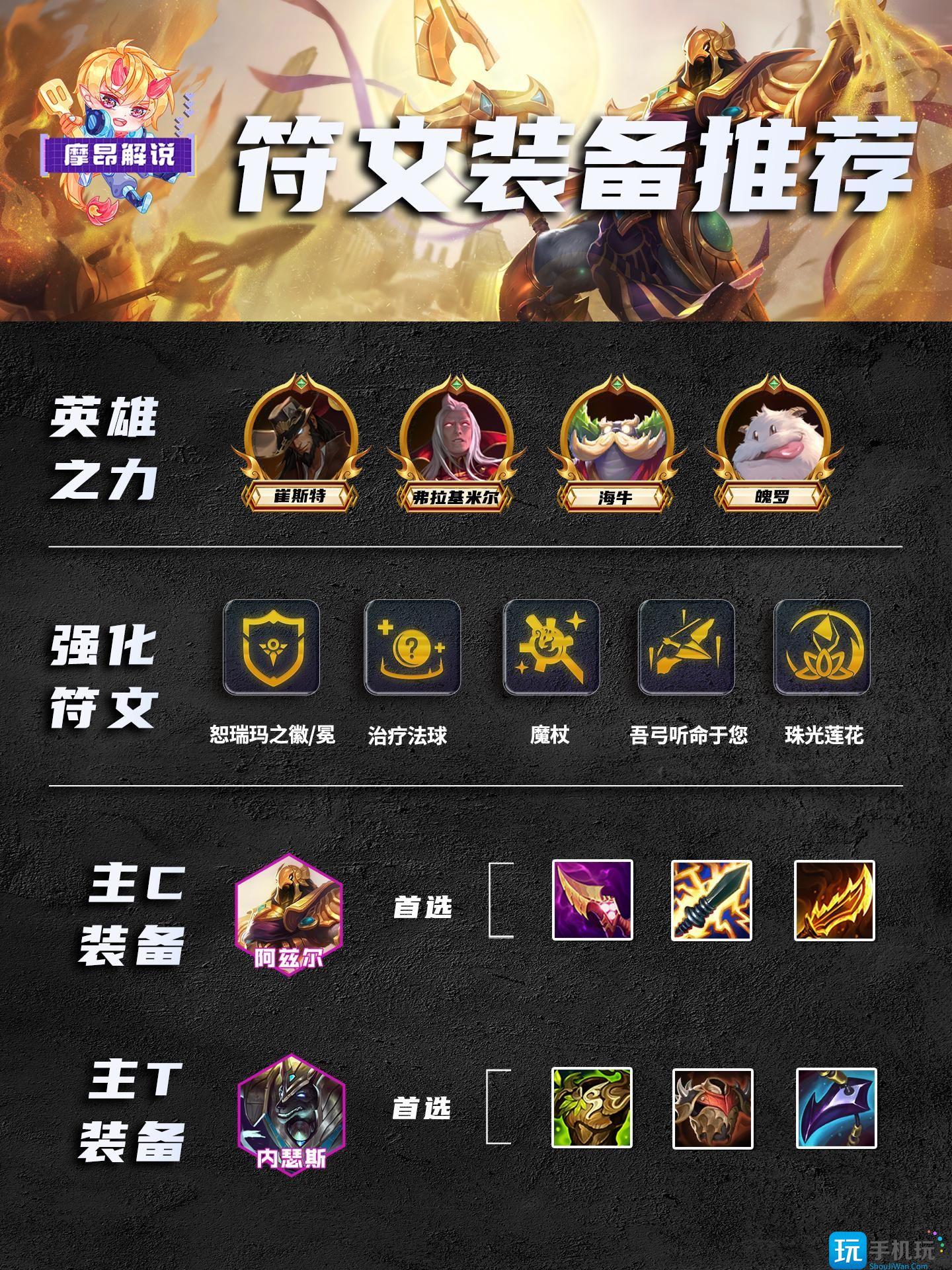 云顶之弈s9.5高恕瑞沙皇阵容推荐