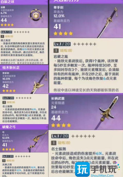 锻造武器适用性与锻造建议