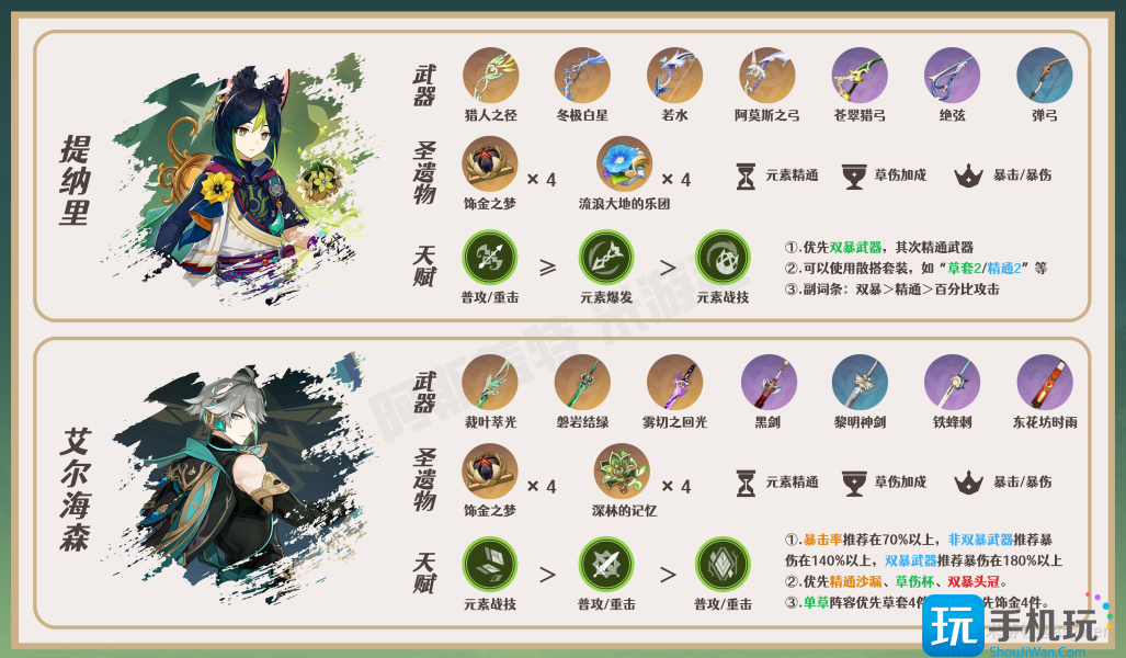 原神瑶瑶角色攻略