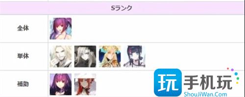 fgo2023节奏榜一览 2023最新从者排名 fgo2023节奏榜一览