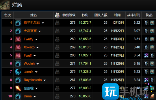 WLK怀旧服ICC最新职业排行 狂暴战迎来崛起 WLK怀旧服ICC最新职业排行 狂暴战迎来崛起