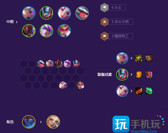 云顶之弈s8幻灵女枪劫阵容推荐 幻灵女枪劫阵容装备搭配攻略 云顶之弈s8幻灵女枪劫阵容推荐