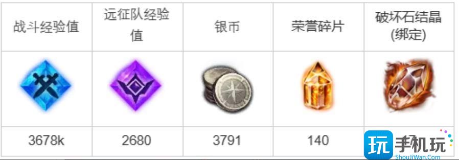 命运方舟守护和谐之种任务攻略 命运方舟守护和谐之种任务攻略