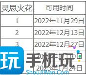 wow10.0靈思火花有什么用