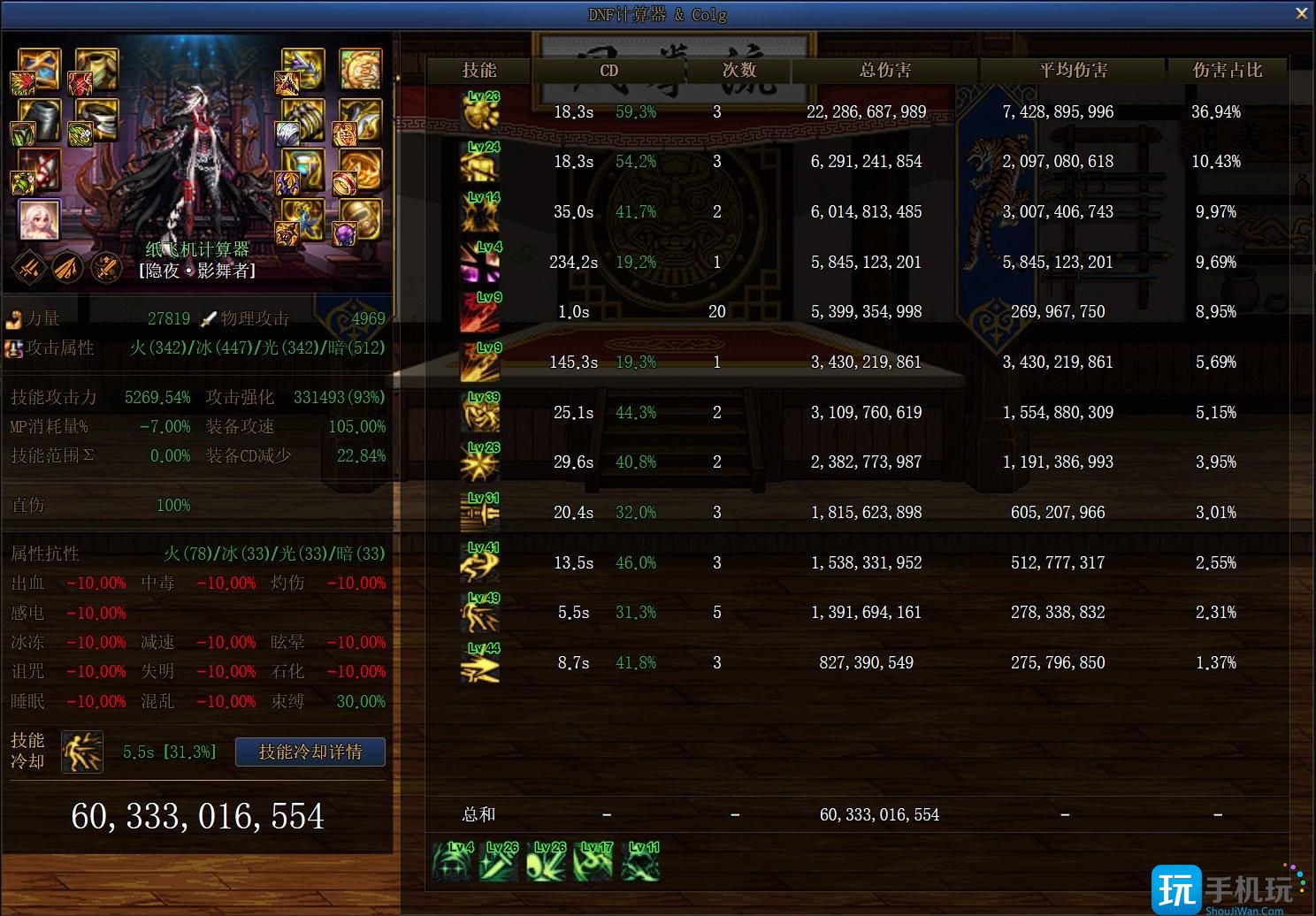 DNF影舞者全流派配装一览 DNF影舞者全流派配装一览