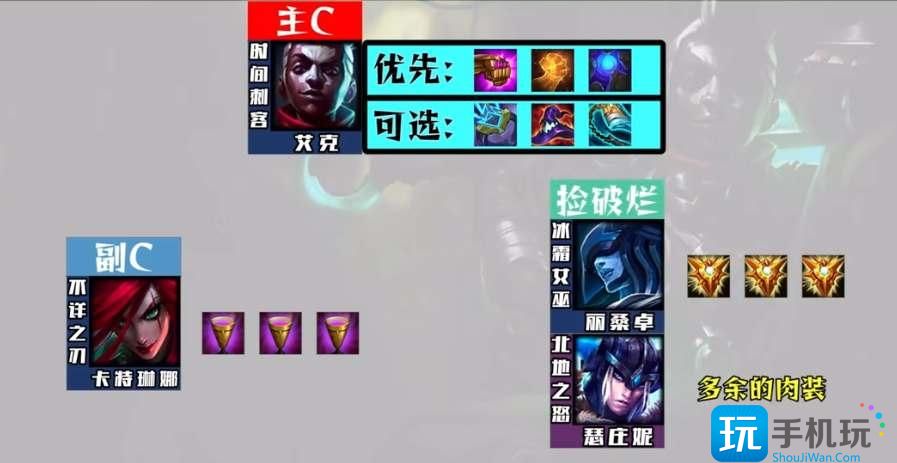 云顶之弈s9艾克阵容推荐 艾克阵容搭配运营攻略