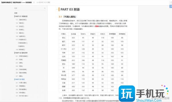绝区零怎么配队比较好 配队思路及建议分享