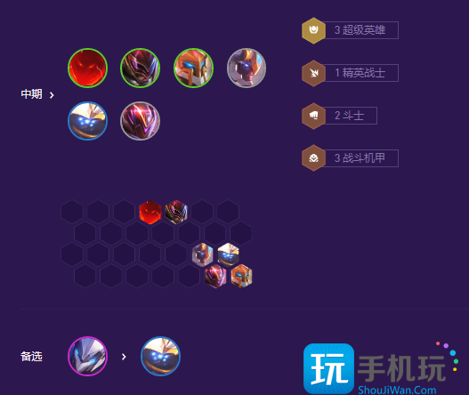 金铲铲之战超英德莱文阵容推荐 s8超英德莱文阵容搭配攻略 金铲铲之战超英德莱文阵容推荐