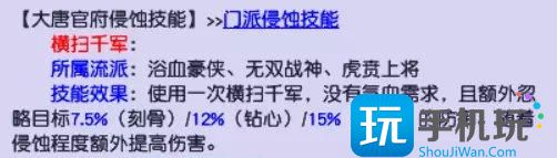 《梦幻西游》各等级段侵蚀技能替代推荐 侵蚀技能替换攻略大全 《梦幻西游》各等级段侵蚀技能替代推荐 侵蚀技能替换攻略大全