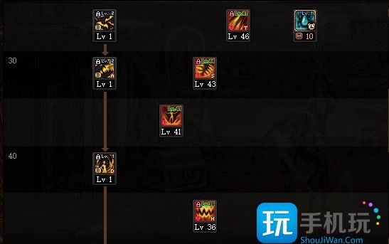 DNF巴卡尔血法刷图加点 DNF巴卡尔血法刷图加点