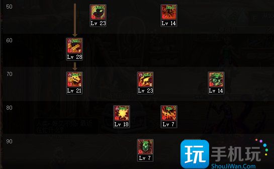 DNF巴卡尔血法刷图加点 DNF巴卡尔血法刷图加点