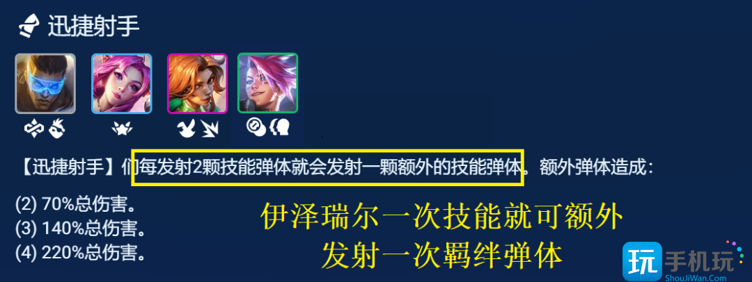 《金铲铲之战》超英迅射阵容玩法攻略