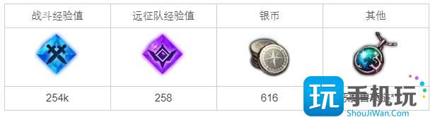 命运方舟贝隆冒险家大陆任务攻略
