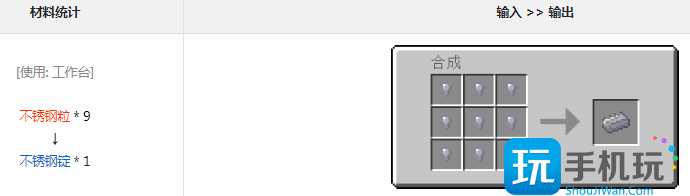 我的世界格雷科技6模组不锈钢锭有什么用