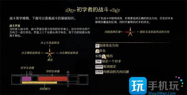 天国拯救2战斗技巧指南