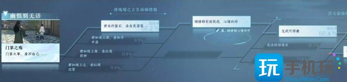 《逆水寒手游》许浩天不死怎么达成 许浩天不死达成攻略 《逆水寒手游》许浩天不死怎么达成 许浩天不死达成攻略